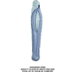 Outlet ๐ Big Agnes Torchlight UL Sleeping Bag: 30F Down Women's โ 18 Outlet ๐ Big Agnes Torchlight UL Sleeping Bag: 30F Down Women's โ -Big Agnes Store BLU D7 1