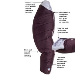 Best deal 🎉 Big Agnes Sidewinder Camp Sleeping Bag: 20F Synthetic Women's 🌟 -Big Agnes Store PLULAV D2