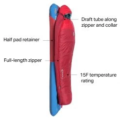 Big Agnes Store -Big Agnes Store SAL D5