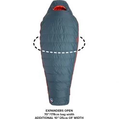 Cheap โจ Big Agnes Torchlight Sleeping Bag: 30F Down ๐ 15 Cheap โจ Big Agnes Torchlight Sleeping Bag: 30F Down ๐ -Big Agnes Store SLA D4