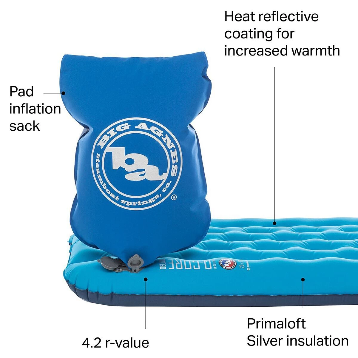 Top 10 ๐ Big Agnes Q Core Deluxe Sleeping Pad ๐ 4 Top 10 ๐ Big Agnes Q Core Deluxe Sleeping Pad ๐ - Image 2